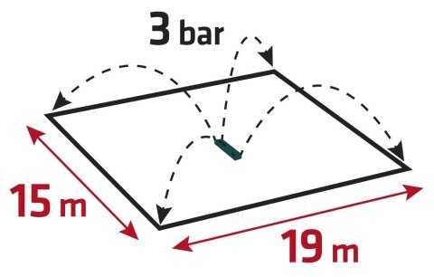 ZRASZACZ OSCYLACYJNY POWIERZCHNIA ZRASZANIA 15 X 19 M 18 DYSZY ZRASZAJĄCYCH IGŁA DO UDRAŻNIANIA DYSZ VERTO 15G772 ZRASZACZ OSCYLACYJNY POWIERZCHNIA ZRASZANIA 15 X 19 M 18 DYSZY ZRASZAJĄCYCH IGŁA DO UDRAŻNIANIA DYSZ VERTO 15G772