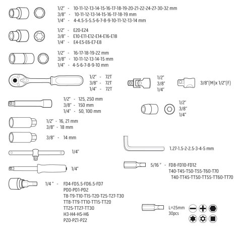 08-680 KLUCZE NASADOWE 1/2", 3/8", 1/4", ZESTAW 182 SZT. NEO TOOLS