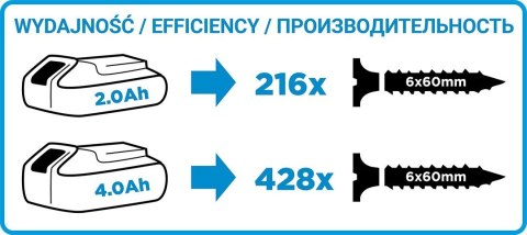58G000 WIERTARKO-WKRĘTARKA AKUMULATOROWA ENERGY+ 18V, LI-ION, UCHWYT SAMOZACISKOWY 10 MM, BEZ AKUMULATORA GRAPHITE 58G000 WIERTARKO-WKRĘTARKA AKUMULATOROWA ENERGY+ 18V, LI-ION, UCHWYT SAMOZACISKOWY 10 MM, BEZ AKUMULATORA GRAPHITE