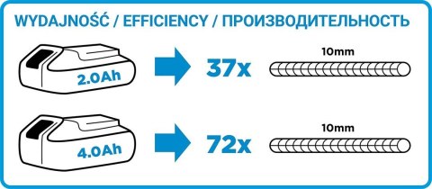 58G003 SZLIFIERKA KĄTOWA AKUMULATOROWA ENERGY+ 18V, LI-ION, TARCZA 115 X 22.2 MM, BEZ AKUMULATORA GRAPHITE 58G003 SZLIFIERKA KĄTOWA AKUMULATOROWA ENERGY+ 18V, LI-ION, TARCZA 115 X 22.2 MM, BEZ AKUMULATORA GRAPHITE