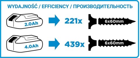 58G010 WIERTARKO-WKRĘTARKA AKUMULATOROWA Z UDAREM ENERGY+ 18V, LI-ION, UCHWYT 13 MM, BEZ AKUMULATORA GRAPHITE 58G010 WIERTARKO-WKRĘTARKA AKUMULATOROWA Z UDAREM ENERGY+ 18V, LI-ION, UCHWYT 13 MM, BEZ AKUMULATORA GRAPHITE